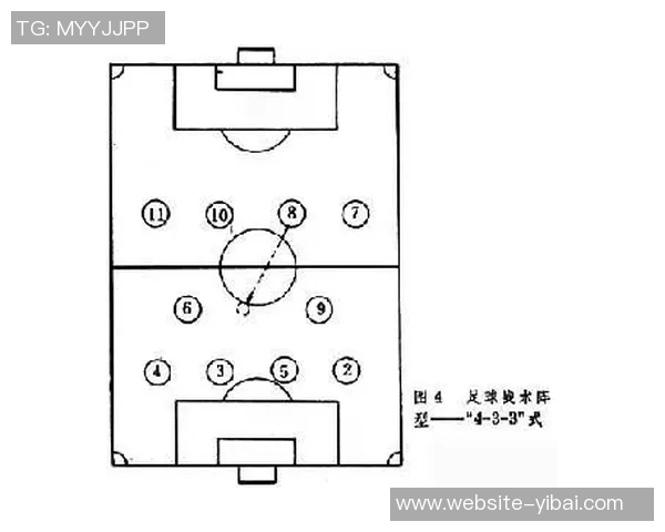 深入解析足球11人位置的战术布局与角色分工