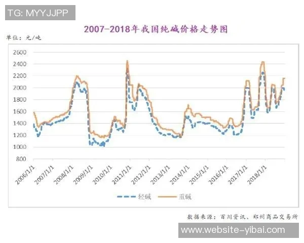 购买一颗足球的价格是多少以及影响其价格的因素分析