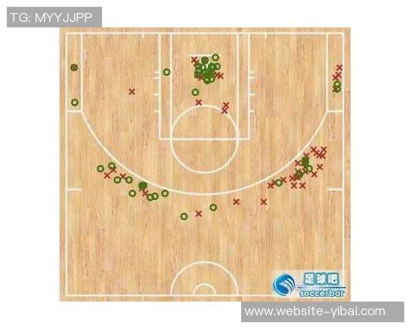 足球与篮球的运动特点及规则差异分析探讨